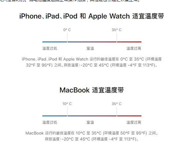 遂宁苹果13维修分享iPhone 13耗电越来越快怎么办 