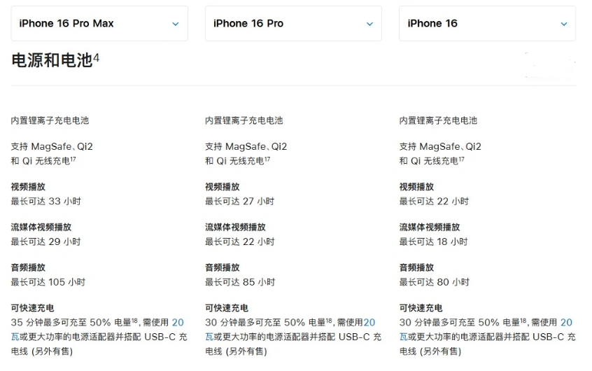 遂宁苹果手机维修分享 iPhone 16 目前实测充电峰值功率不超过 39W 