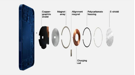 遂宁苹果手机维修分享iPhone 12真的会威胁身体健康吗 